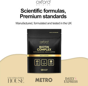 Biotin Complex