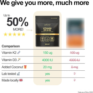 Vitamin D3 & K2 Tablets