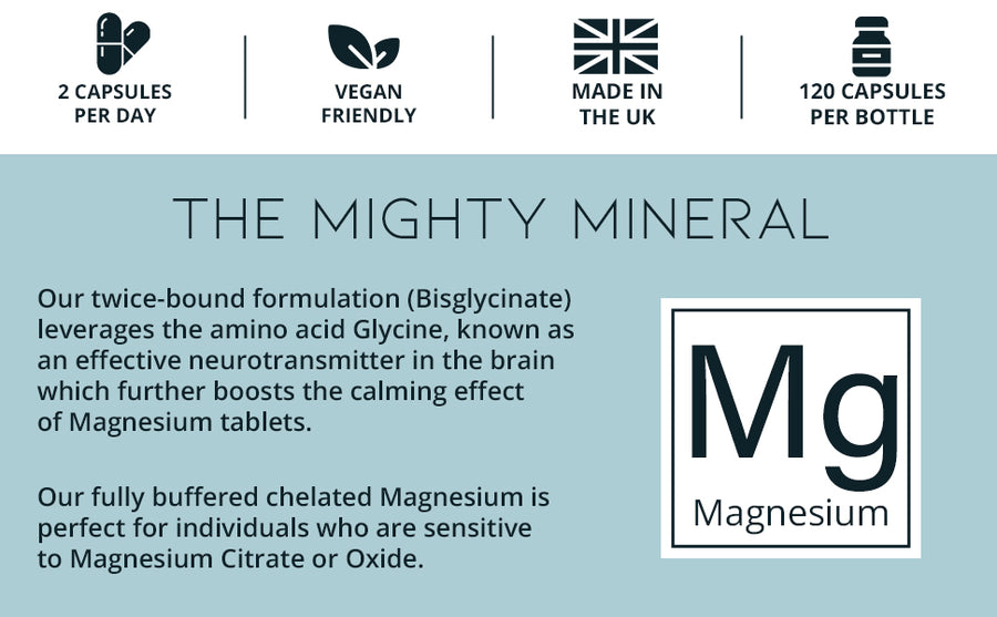 Advanced Magnesium Glycinate, 300mg Elemental Magnesium per serving | 120 Capsules