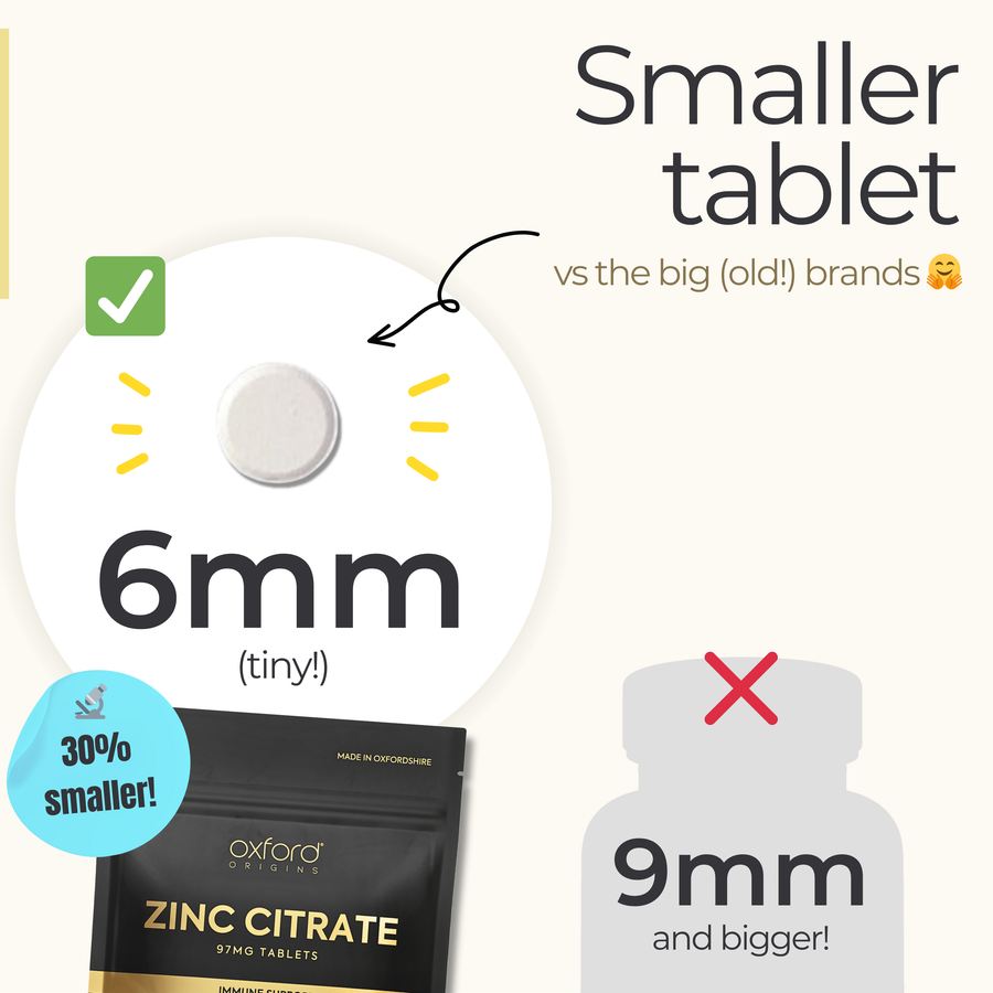 Micro Zinc Tablets 97mg | 120 Mini Tablets | 4-Month Supply | Made in UK