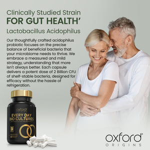Lactobacillus Acidophilus Probiotics for Gut Health | 60 Capsules