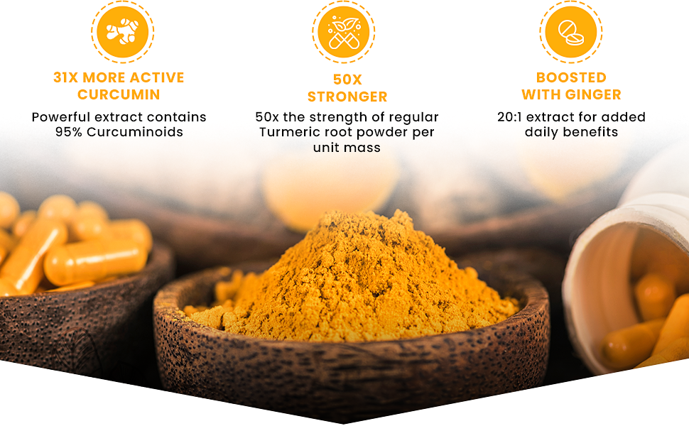 Advanced Turmeric Capsules High Strength 3000mg, Ginger & Black Pepper | 120 Capsules