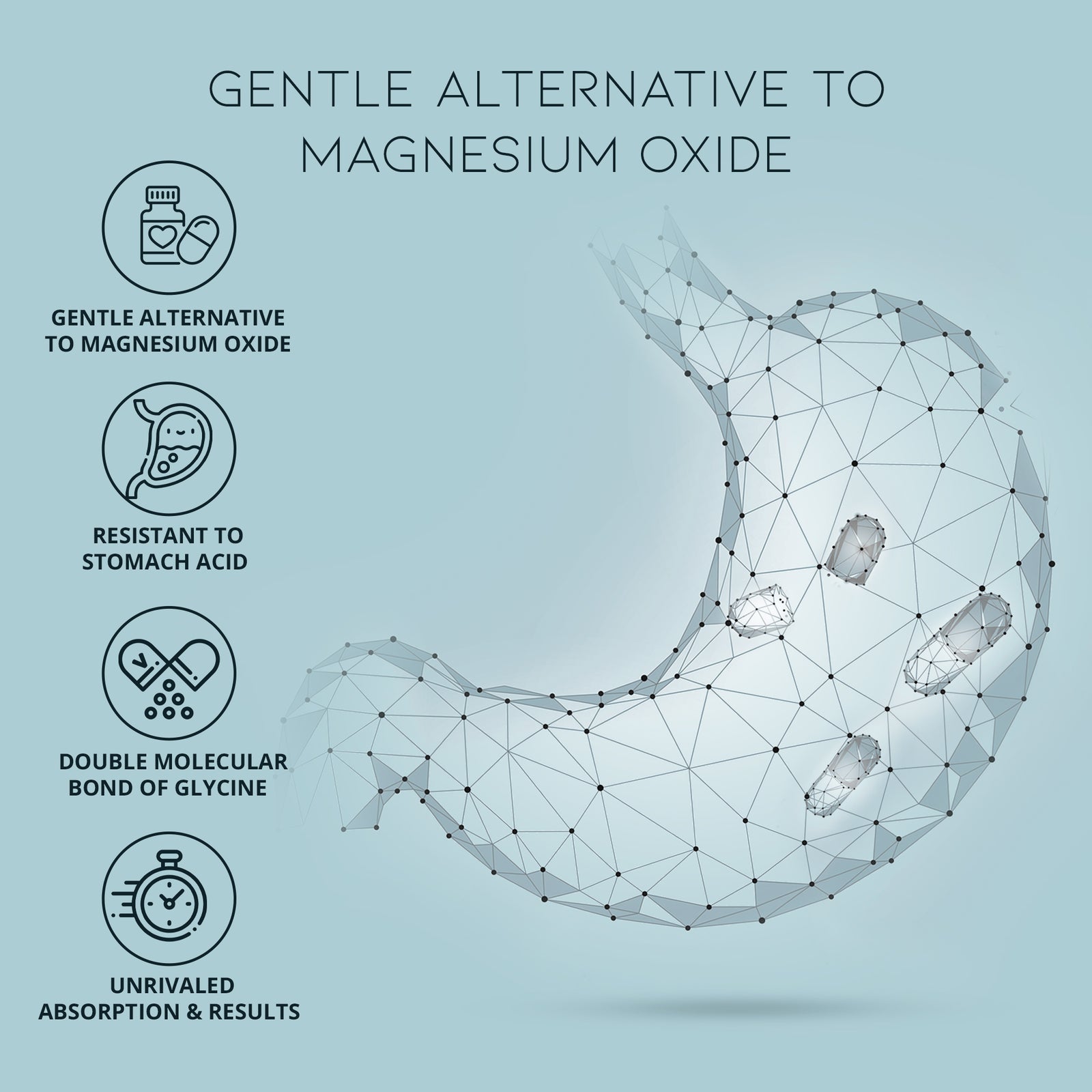 Advanced Magnesium Glycinate, 300mg Elemental Magnesium per serving | 120 Capsules