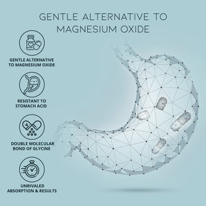 Advanced Magnesium Glycinate, 300mg Elemental Magnesium per serving | 120 Capsules