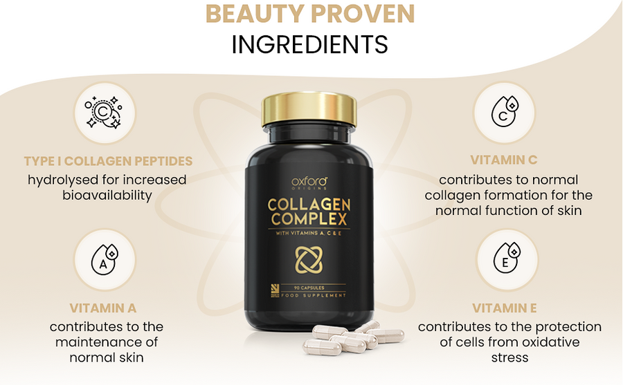 Collagen Complex | 1593mg Vitamin Boosted Complex for Hair, Skin & Nails