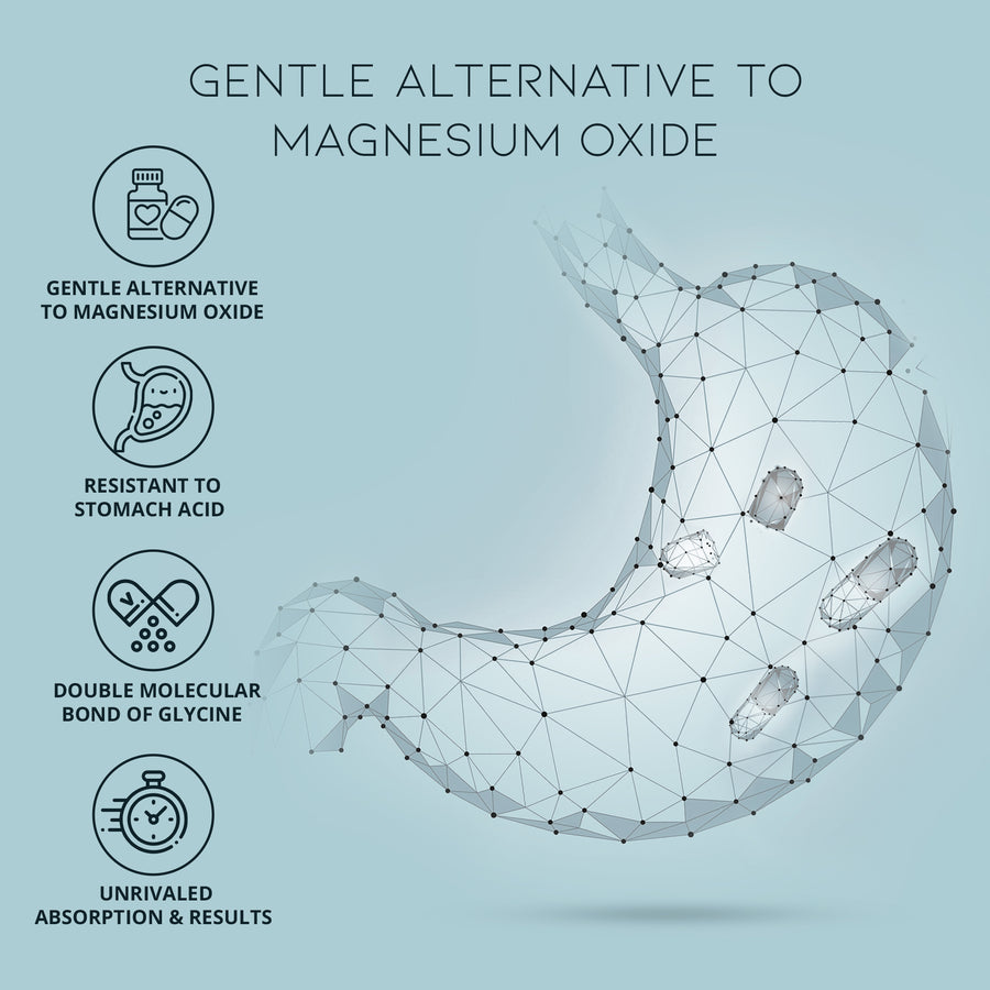 Advanced Magnesium Glycinate, 300mg Elemental Magnesium per serving | 240 Capsules
