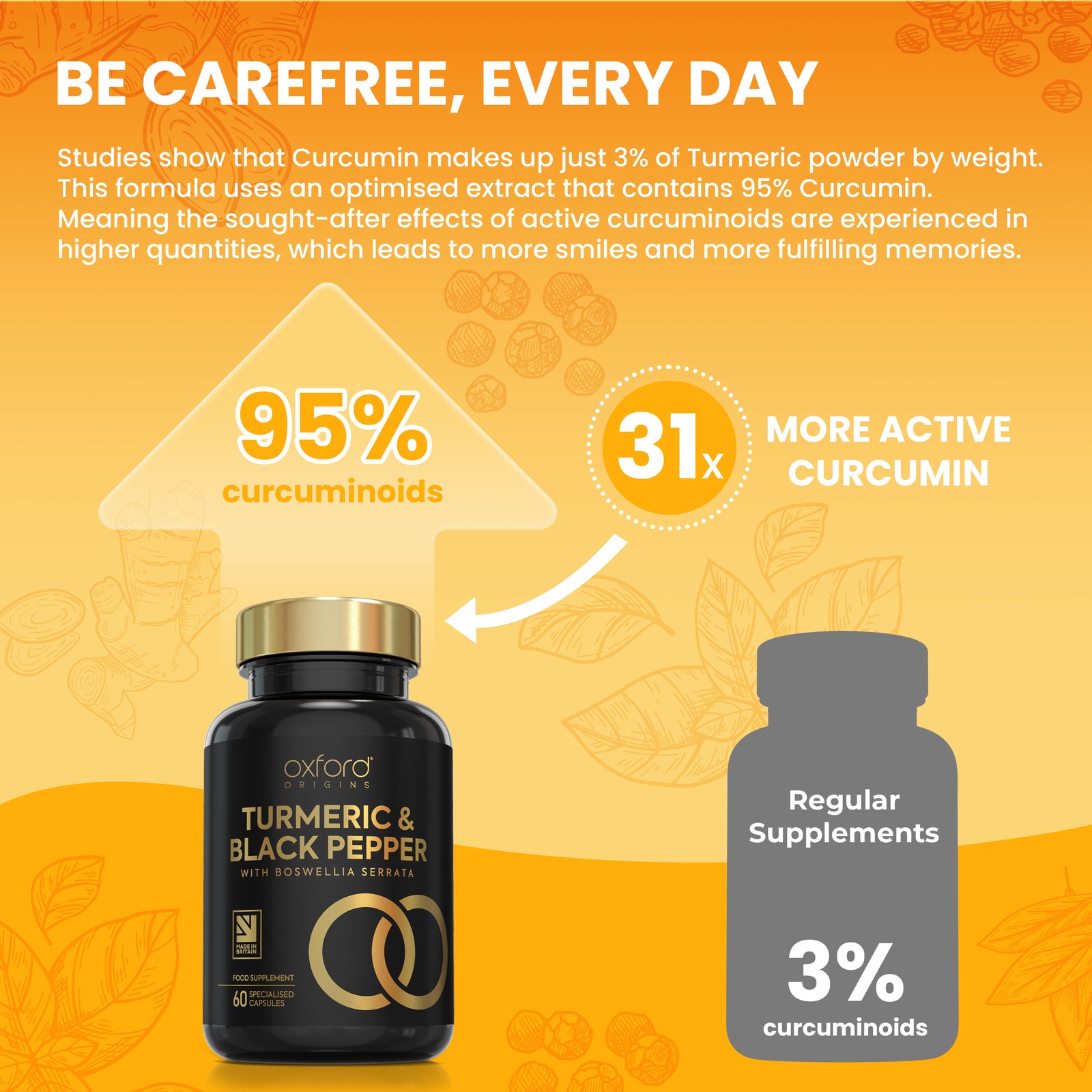 Turmeric and Black Pepper with Boswellia & Black Pepper Capsules