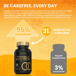 Turmeric and Black Pepper with Boswellia & Black Pepper Capsules