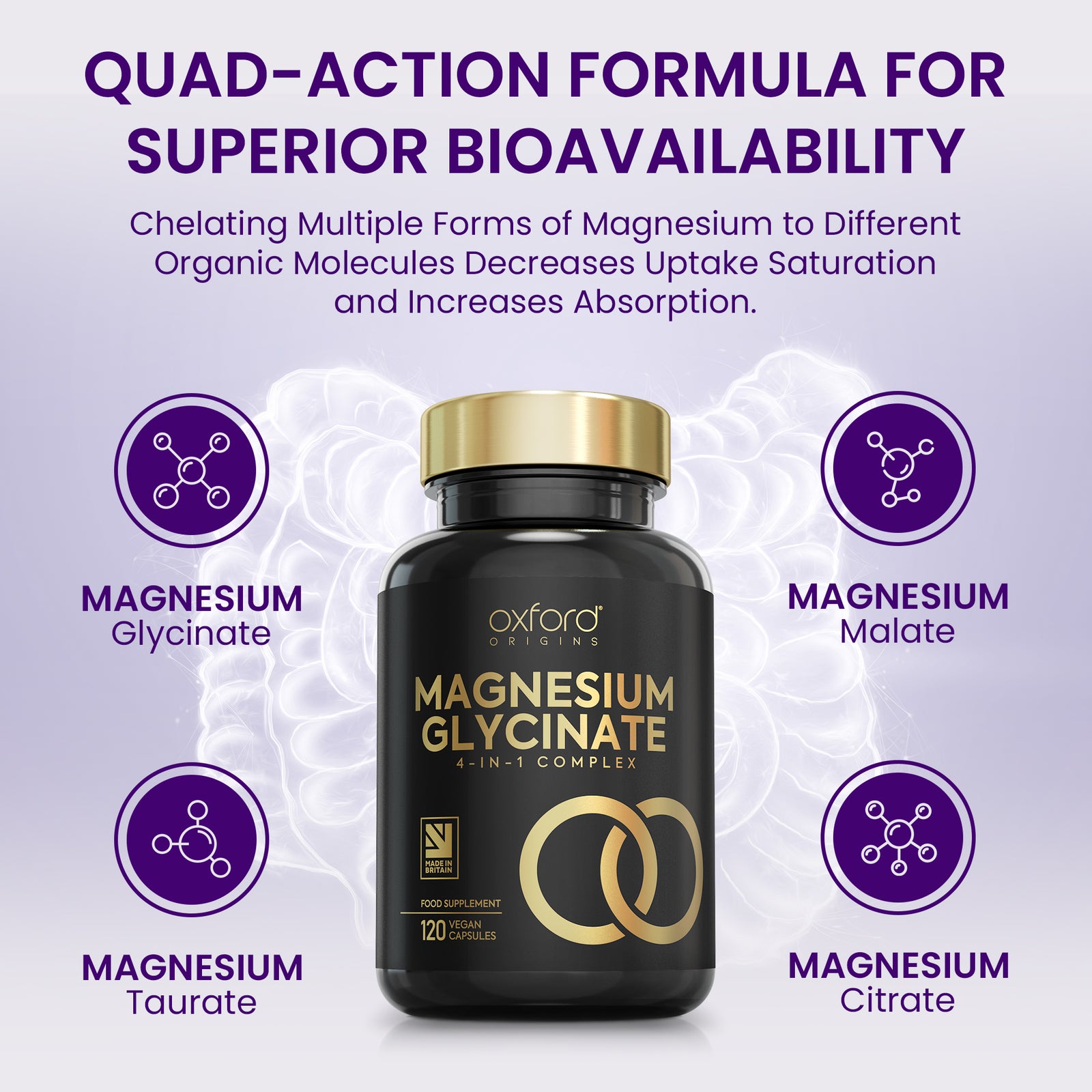 Magnesium Glycinate 4-in-1 Complex