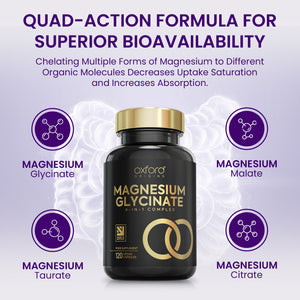 Magnesium Glycinate 4-in-1 Complex