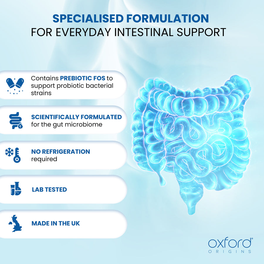 Advanced Probiotics for Gut Health | Scientifically Formulated Pre & Probiotic Gut Health Supplements | 120 Capsules