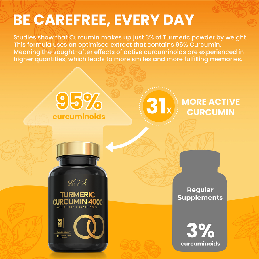 Advanced Turmeric and Black Pepper Capsules 4000mg ONE per Day with Ginger Root | 90 Capsules