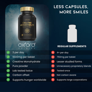 Creatine Monohydrate Tablets | 3000mg per serving | 90 Tablets