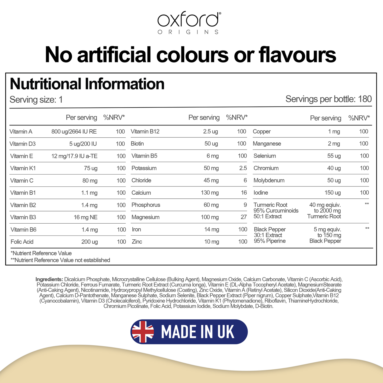 Multivitamins & Minerals (Bottle)