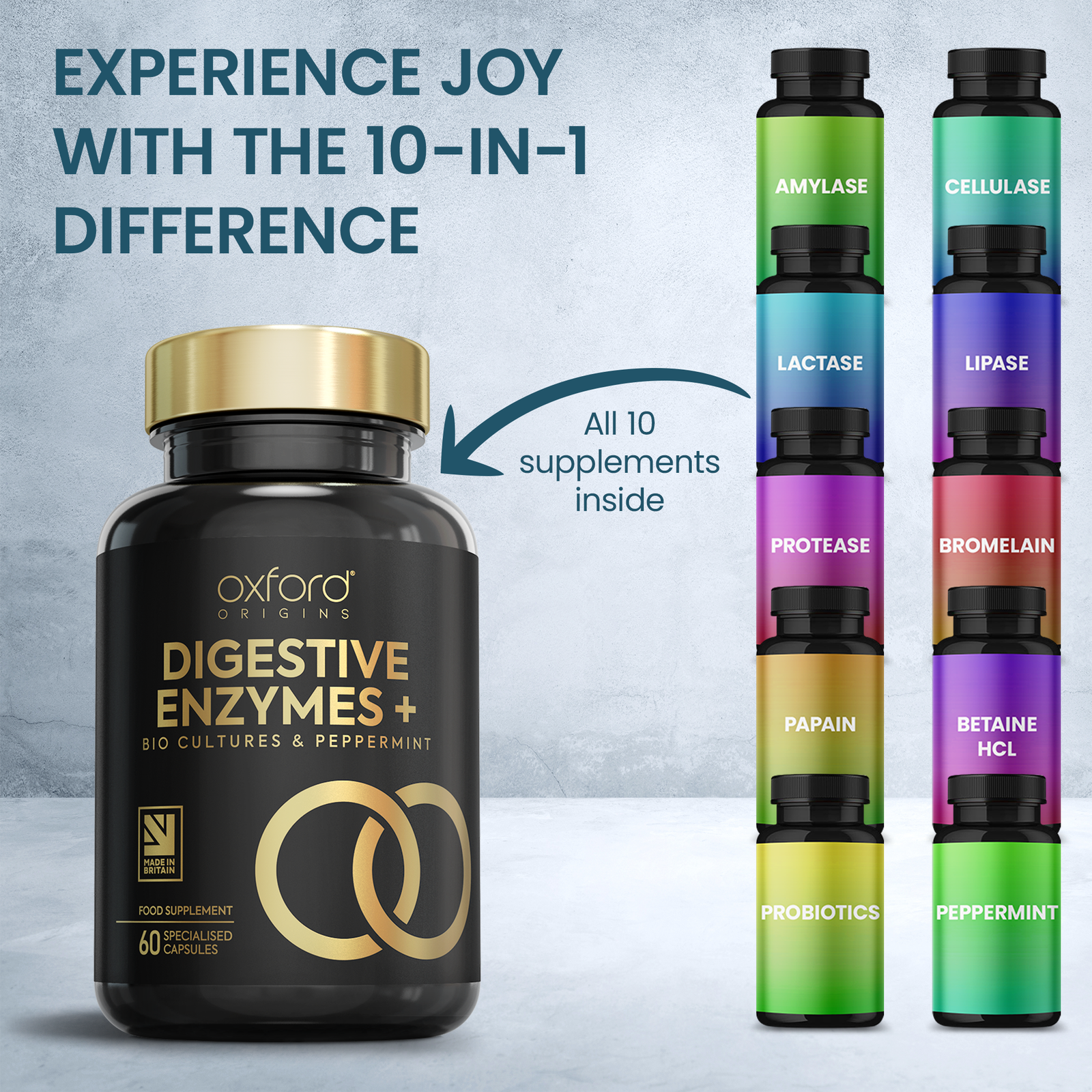 Digestive Enzymes with Probiotics & Peppermint Oil for Gut Health, Bloating and Gas