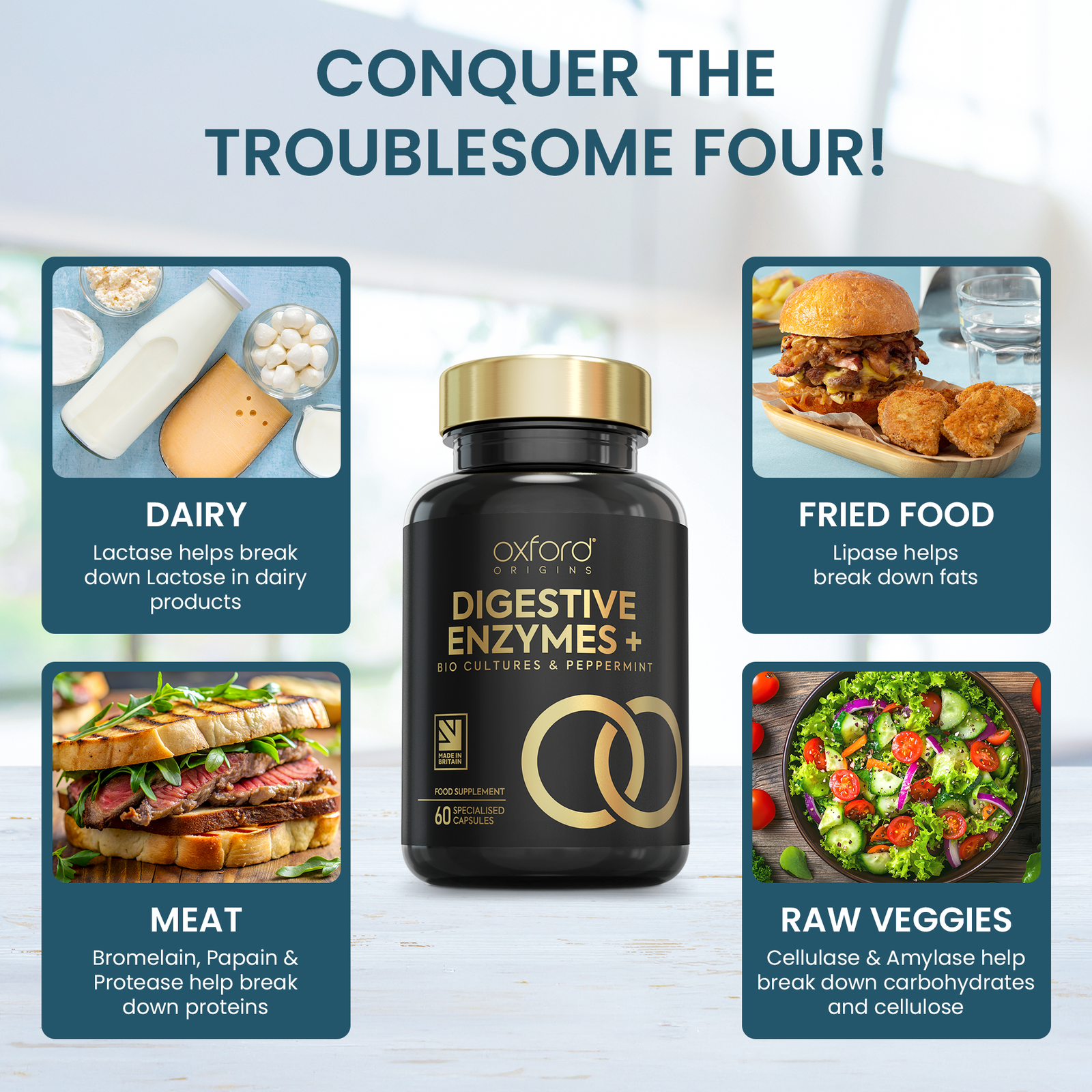 Digestive Enzymes with Probiotics & Peppermint Oil for Gut Health, Bloating and Gas