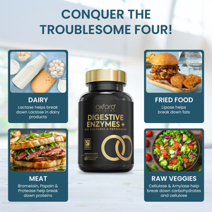 Digestive Enzymes with Probiotics & Peppermint Oil for Gut Health, Bloating and Gas