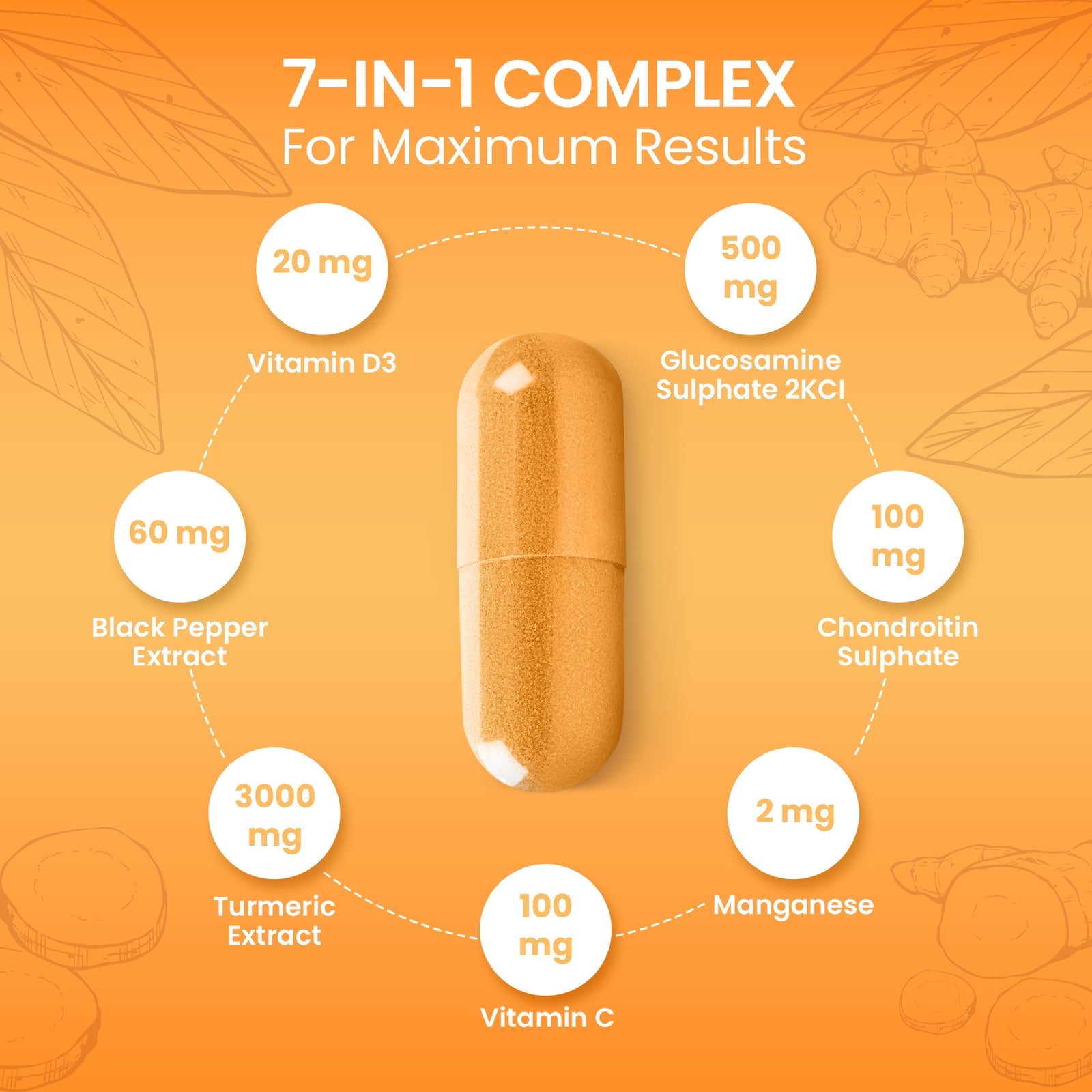 Turmeric & Glucosamine
